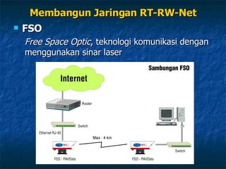 FSO Free Space Optic , teknologi komunikasi dengan menggunakan sinar laser Membangun Jaringan RT-RW-Net 