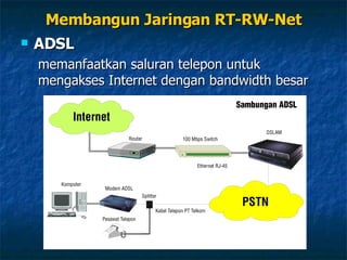 ADSL memanfaatkan saluran telepon untuk mengakses Internet dengan bandwidth besar Membangun Jaringan RT-RW-Net 
