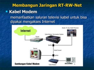 Kabel Modem memanfaatkan saluran televisi kabel untuk bisa dipakai mengakses Internet Membangun Jaringan RT-RW-Net 