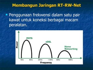 Membangun Jaringan RT-RW-Net Penggunaan frekwensi dalam satu pair kawat untuk koneksi berbagai macam peralatan. 