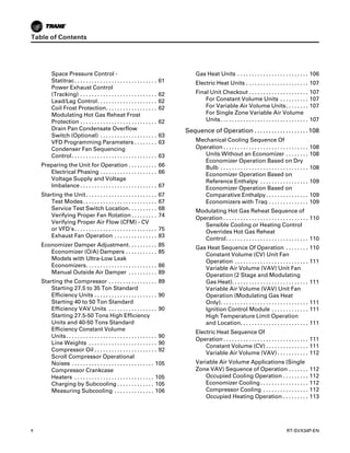 Sp34 Code Book Rt svx34 p-en | PDF