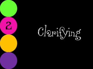 Clarifying
 
