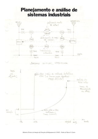 Relatório Técnico de Atuação da Proteção do Religamento de 138 KV – Paulo de Tharso S. Castro
 