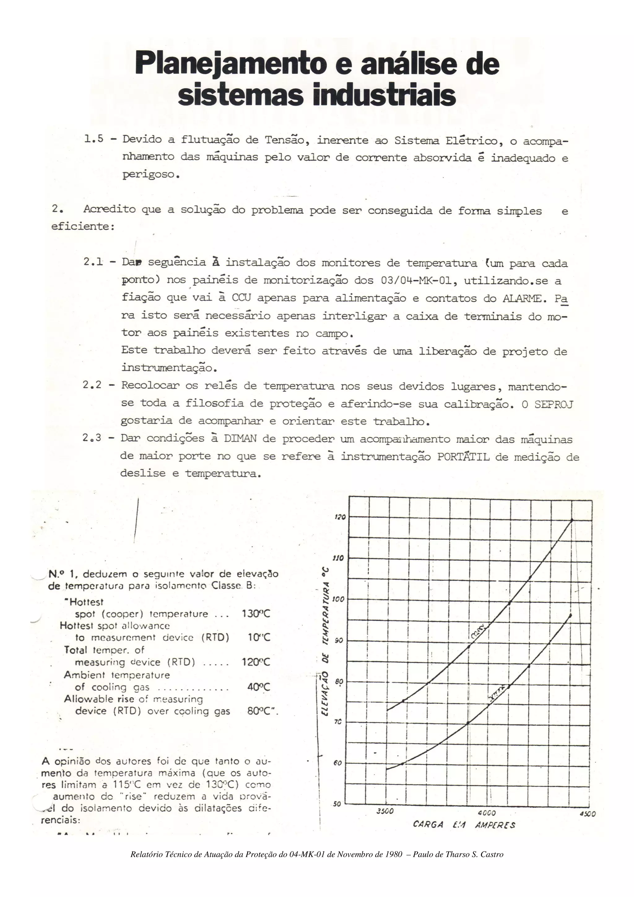 Relatório Técnico de Atuação da Proteção do 04-MK-01 de Novembro de 1980 – Paulo de Tharso S. Castro
 