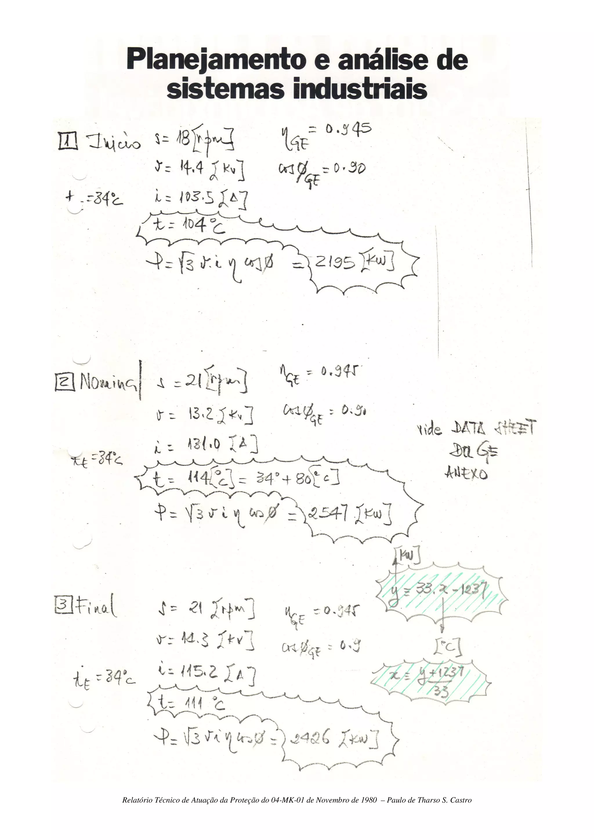 Relatório Técnico de Atuação da Proteção do 04-MK-01 de Novembro de 1980 – Paulo de Tharso S. Castro
 