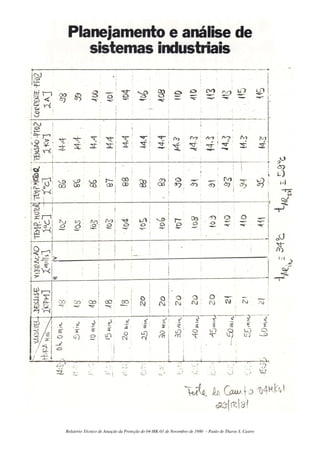 Relatório Técnico de Atuação da Proteção do 04-MK-01 de Novembro de 1980 – Paulo de Tharso S. Castro
 