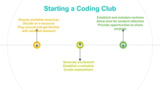 Cracking the Code: A Beginner's Guide to Coding With Elementary ...