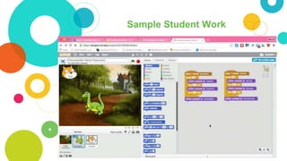 Cracking the Code: A Beginner's Guide to Coding With Elementary ...