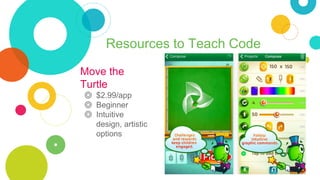 Cracking the Code: A Beginner's Guide to Coding With Elementary ...