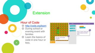 Cracking the Code: A Beginner's Guide to Coding With Elementary ...