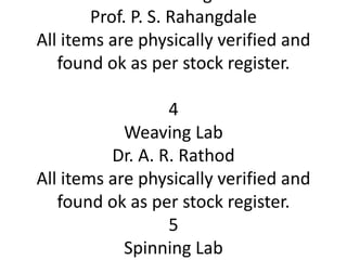 Prof. P. S. Rahangdale
All items are physically verified and
found ok as per stock register.
4
Weaving Lab
Dr. A. R. Rathod
All items are physically verified and
found ok as per stock register.
5
Spinning Lab
 