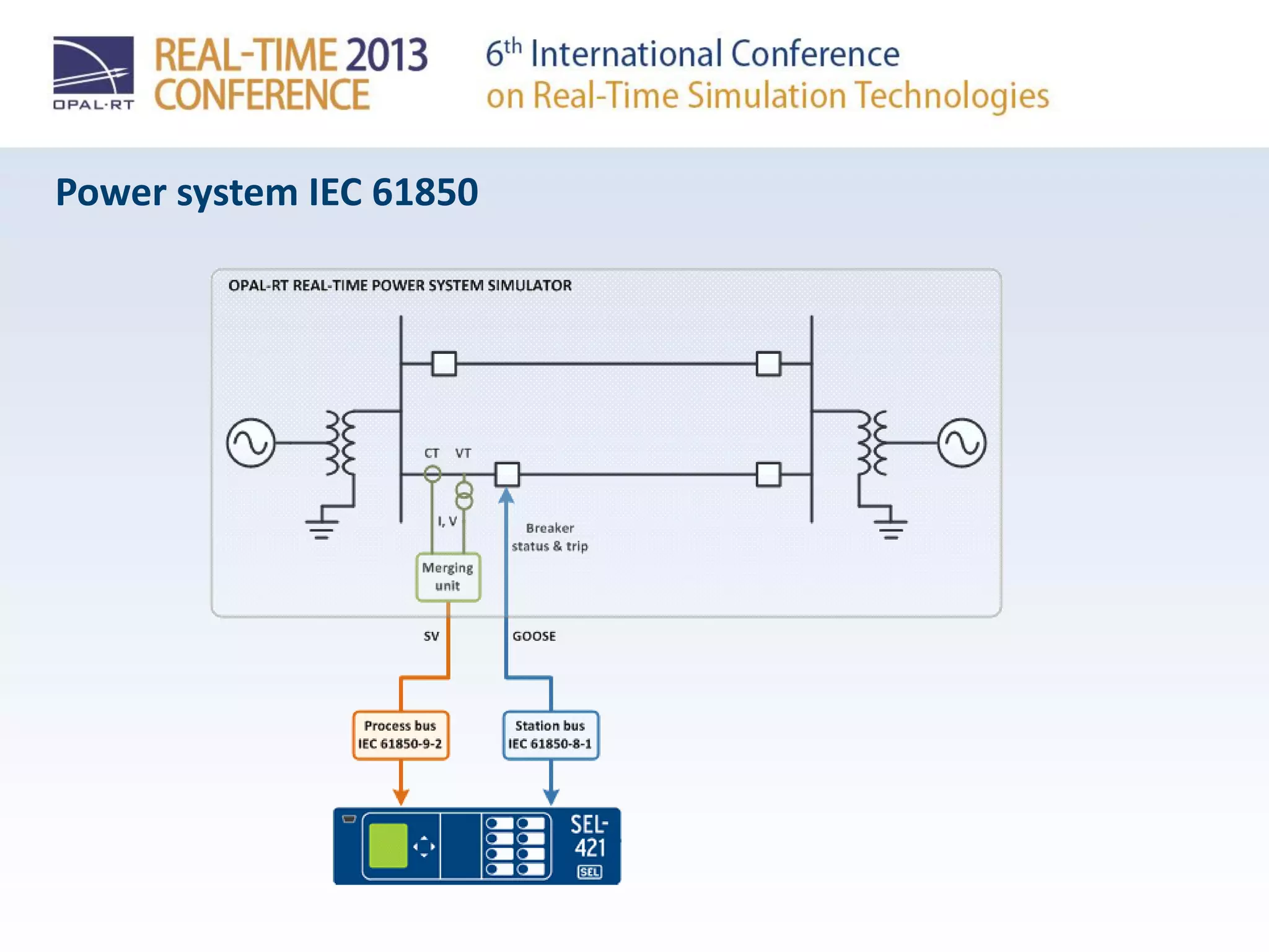 Power system IEC 61850
 