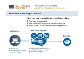 Hardware in-the-loop - Solution
Real-time model execution on CPU
Fast I/O and signal processing
Real-time data logging
Real-Time Computer
Model Design
Signal Acquisition & Display
Parameter change
Workstation
Test the real controller vs. simulated plant
Real plant is not needed
Safe validation of integrated controller (HW + SW)
Any scenario can be implemented (faulty behaviour)
Controller
 