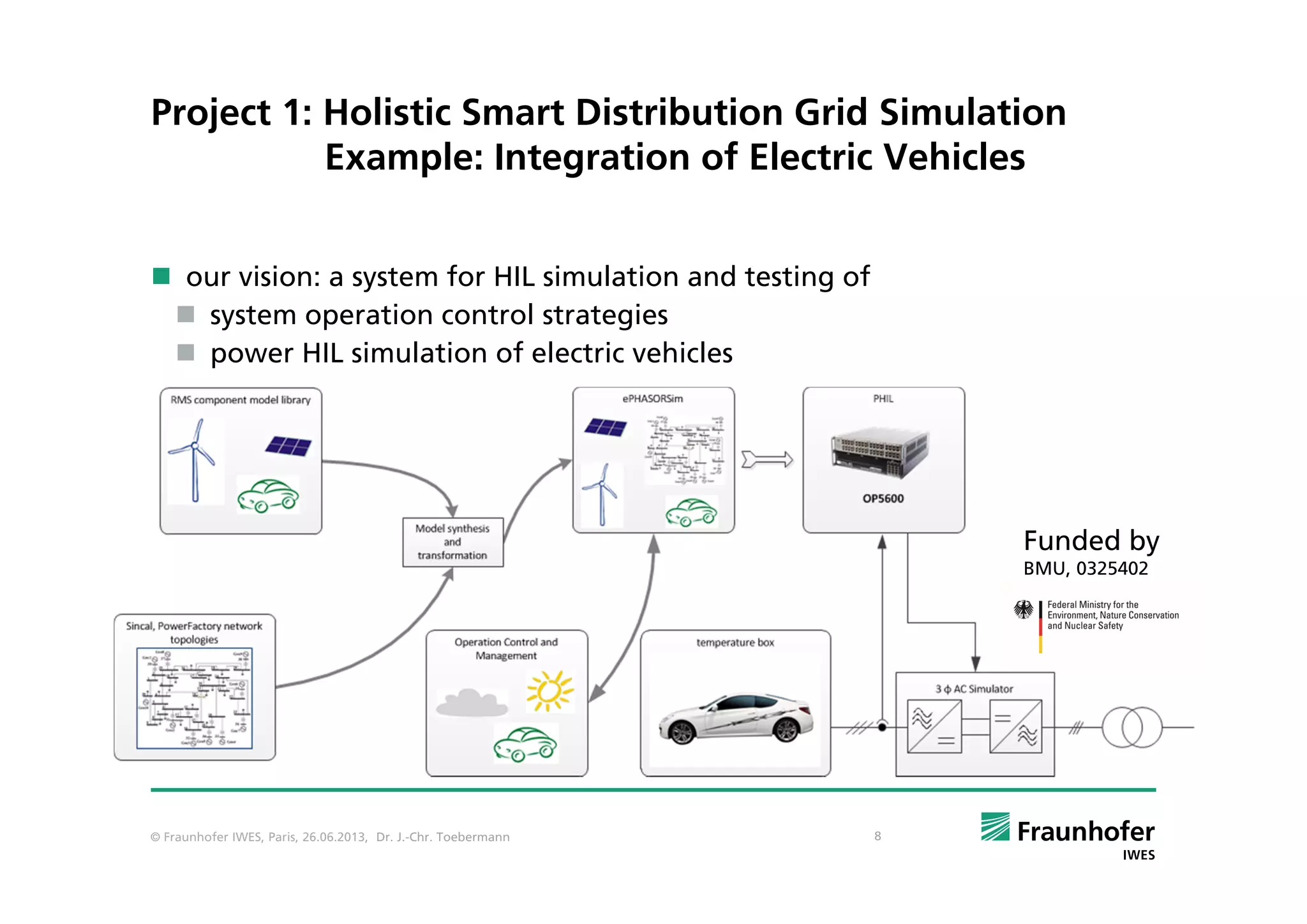 OPAL-RT RT13: Real time simulation of distribution grids | PDF