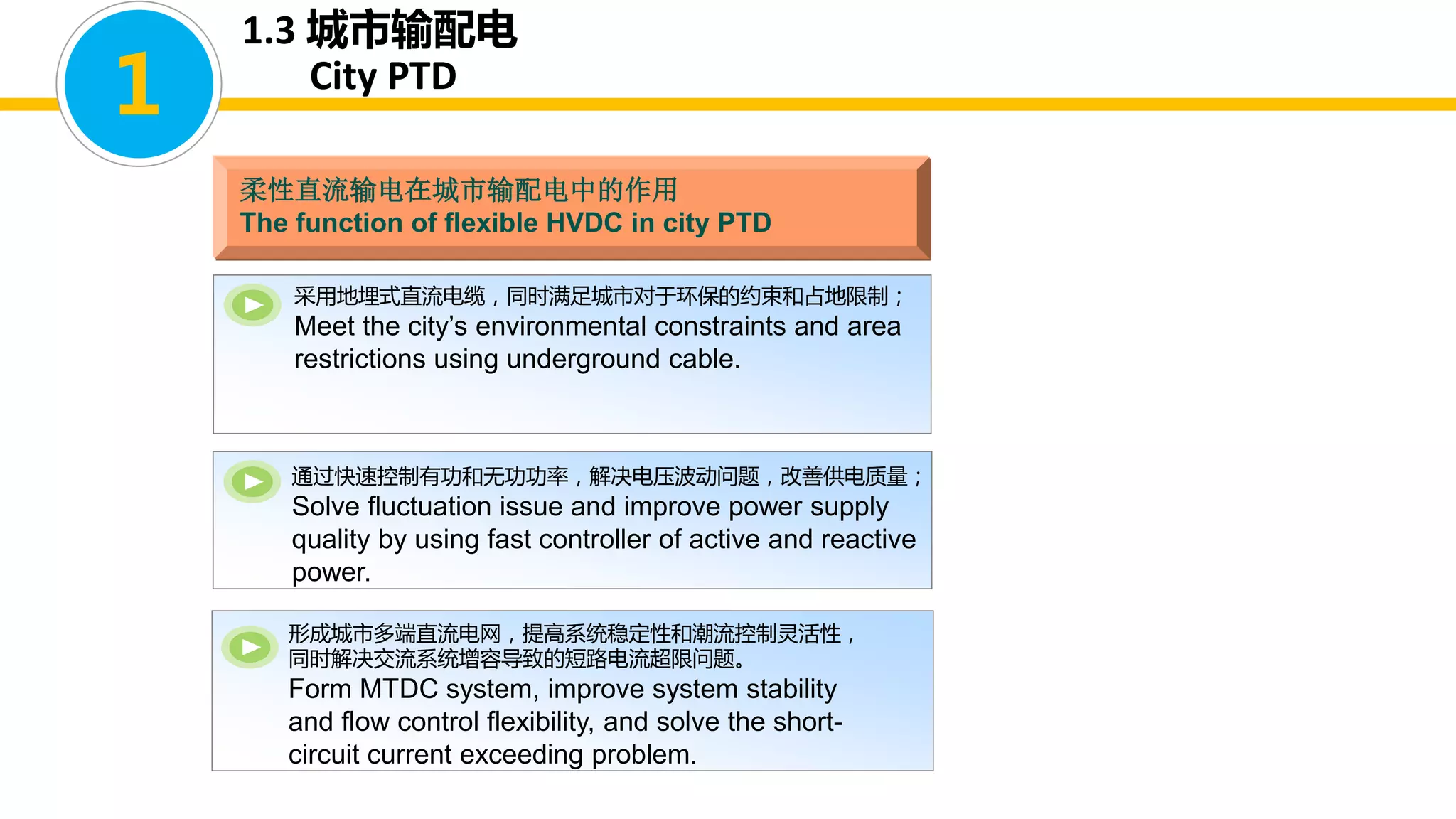 柔性直流输电在城市输配电中的作用
The function of flexible HVDC in city PTD
采用地埋式直流电缆，同时满足城市对于环保的约束和占地限制；
Meet the city’s environmental constraints and area
restrictions using underground cable.
通过快速控制有功和无功功率，解决电压波动问题，改善供电质量；
Solve fluctuation issue and improve power supply
quality by using fast controller of active and reactive
power.
形成城市多端直流电网，提高系统稳定性和潮流控制灵活性，
同时解决交流系统增容导致的短路电流超限问题。
Form MTDC system, improve system stability
and flow control flexibility, and solve the short-
circuit current exceeding problem.
1.3 城市输配电
City PTD
1
 