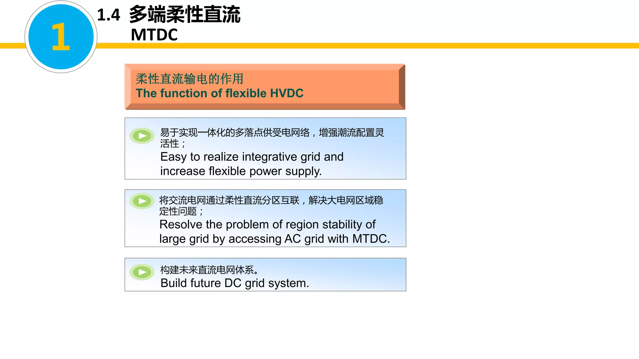 1.4 多端柔性直流
MTDC
1
柔性直流输电的作用
The function of flexible HVDC
易于实现一体化的多落点供受电网络，增强潮流配置灵
活性；
Easy to realize integrative grid and
increase flexible power supply.
将交流电网通过柔性直流分区互联，解决大电网区域稳
定性问题；
Resolve the problem of region stability of
large grid by accessing AC grid with MTDC.
构建未来直流电网体系。
Build future DC grid system.
 