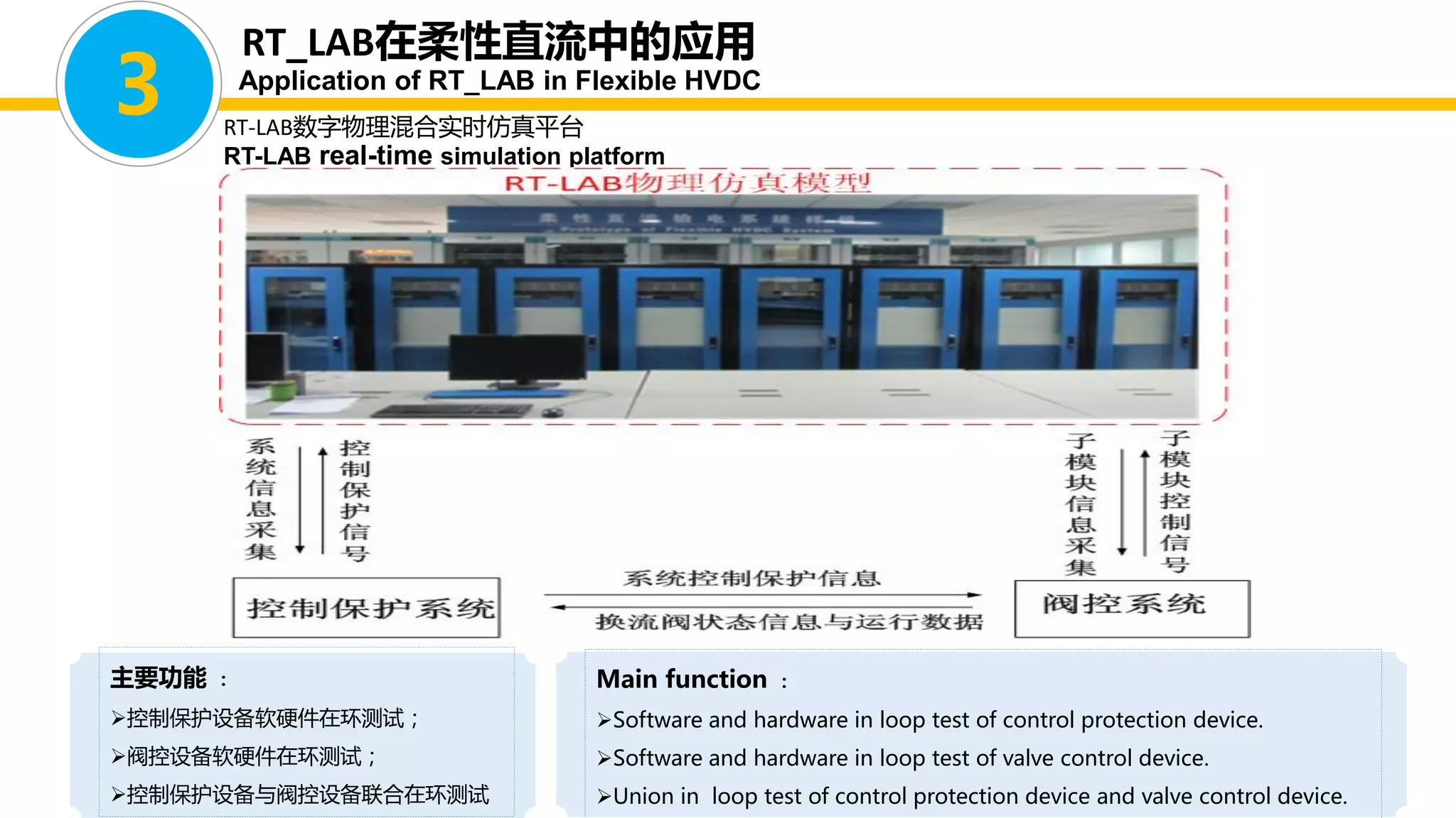 RT-LAB数字物理混合实时仿真平台
RT-LAB real-time simulation platform
主要功能 ：
控制保护设备软硬件在环测试；
阀控设备软硬件在环测试；
控制保护设备与阀控设备联合在环测试
3
RT_LAB在柔性直流中的应用
Application of RT_LAB in Flexible HVDC
Main function ：
Software and hardware in loop test of control protection device.
Software and hardware in loop test of valve control device.
Union in loop test of control protection device and valve control device.
 