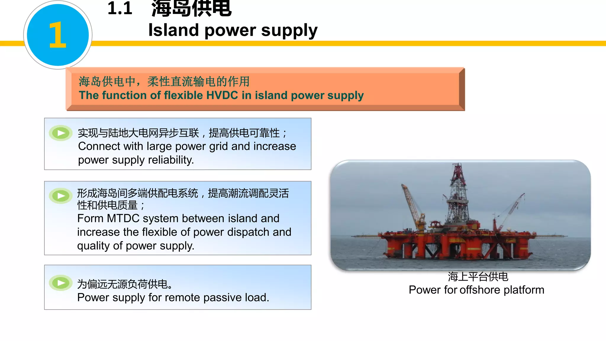 1
1.1 海岛供电
Island power supply
实现与陆地大电网异步互联，提高供电可靠性；
Connect with large power grid and increase
power supply reliability.
形成海岛间多端供配电系统，提高潮流调配灵活
性和供电质量；
Form MTDC system between island and
increase the flexible of power dispatch and
quality of power supply.
为偏远无源负荷供电。
Power supply for remote passive load.
海岛供电中，柔性直流输电的作用
The function of flexible HVDC in island power supply
海上平台供电
Power for offshore platform
 