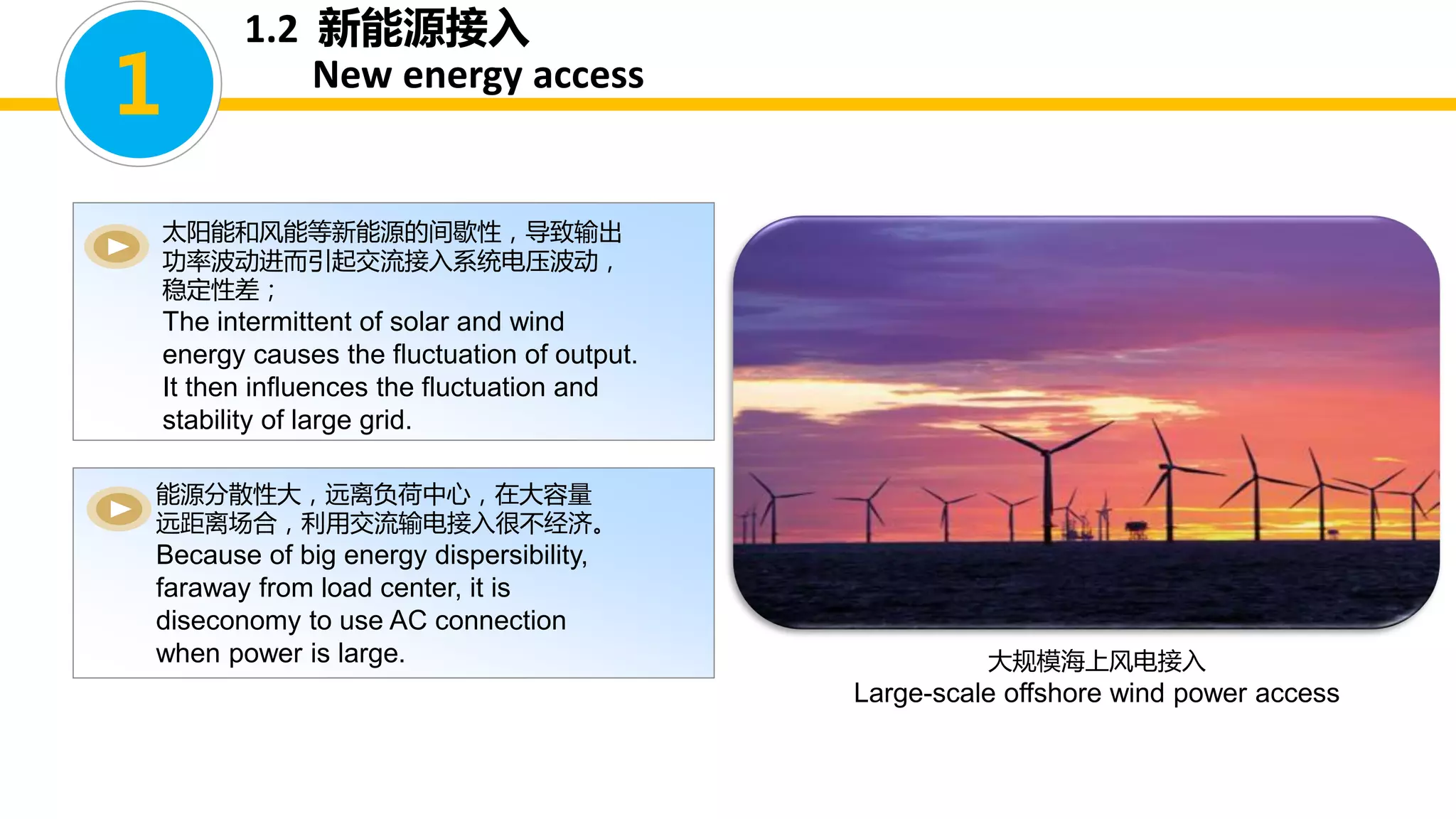 1.2 新能源接入
New energy access
太阳能和风能等新能源的间歇性，导致输出
功率波动进而引起交流接入系统电压波动，
稳定性差；
The intermittent of solar and wind
energy causes the fluctuation of output.
It then influences the fluctuation and
stability of large grid.
能源分散性大，远离负荷中心，在大容量
远距离场合，利用交流输电接入很不经济。
Because of big energy dispersibility,
faraway from load center, it is
diseconomy to use AC connection
when power is large. 大规模海上风电接入
Large-scale offshore wind power access
1
 