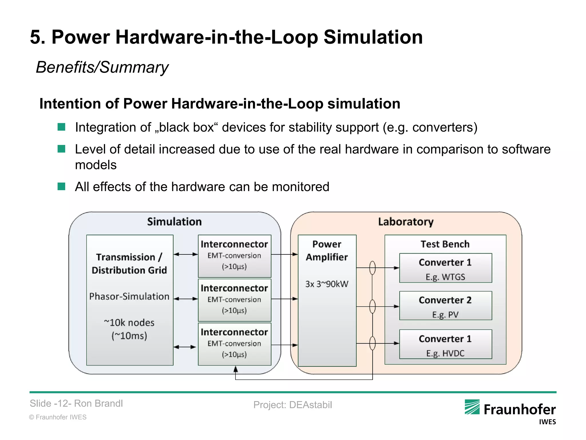 © Fraunhofer IWES
Slide -12- Ron Brandl Project: DEAstabil
5. Power Hardware-in-the-Loop Simulation
Benefits/Summary
Intention of Power Hardware-in-the-Loop simulation
 Integration of „black box“ devices for stability support (e.g. converters)
 Level of detail increased due to use of the real hardware in comparison to software
models
 All effects of the hardware can be monitored
 