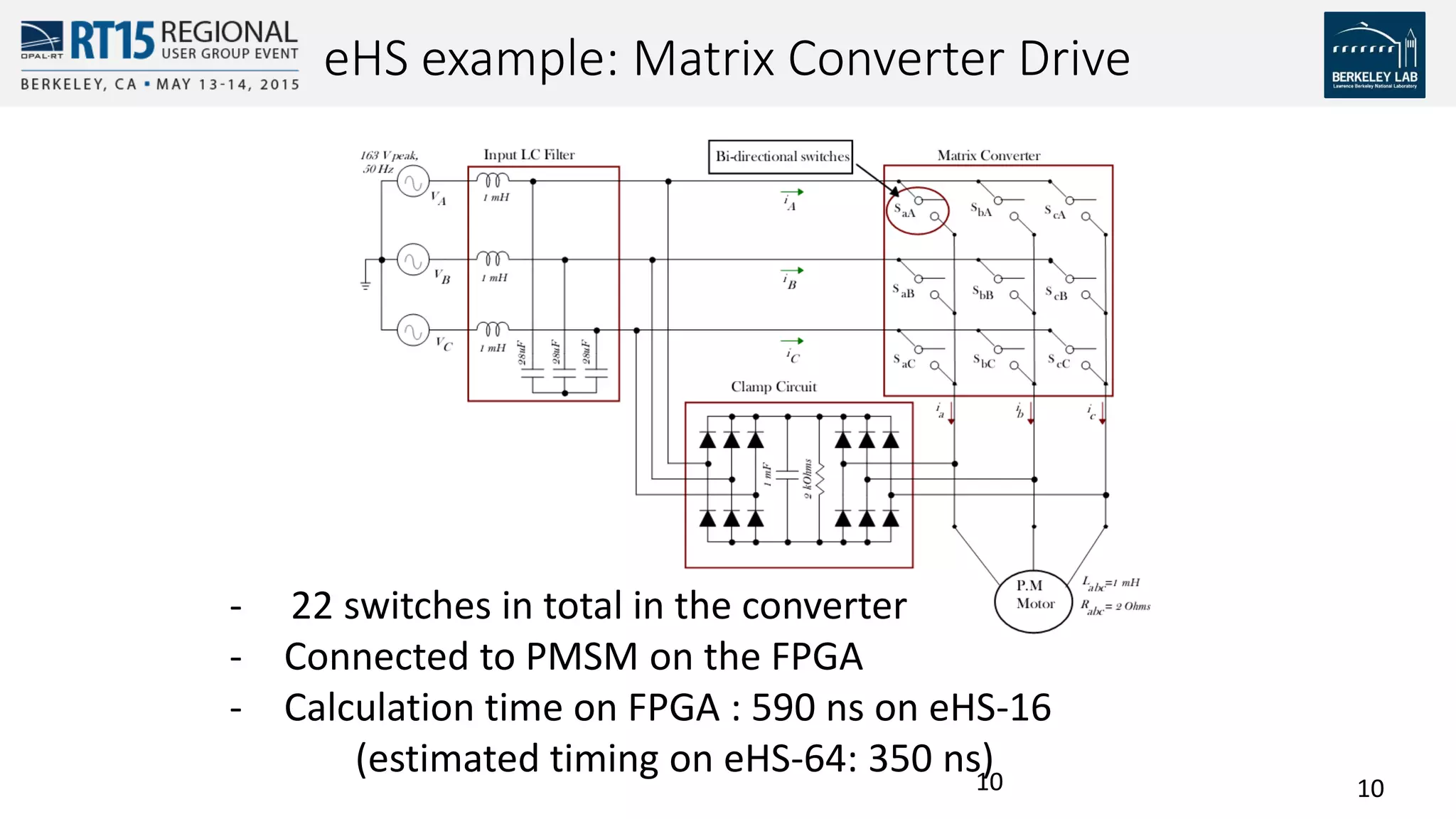 10
eHS example: Matrix Converter Drive
10
- 22 switches in total in the converter
- Connected to PMSM on the FPGA
- Calculation time on FPGA : 590 ns on eHS-16
(estimated timing on eHS-64: 350 ns)
 