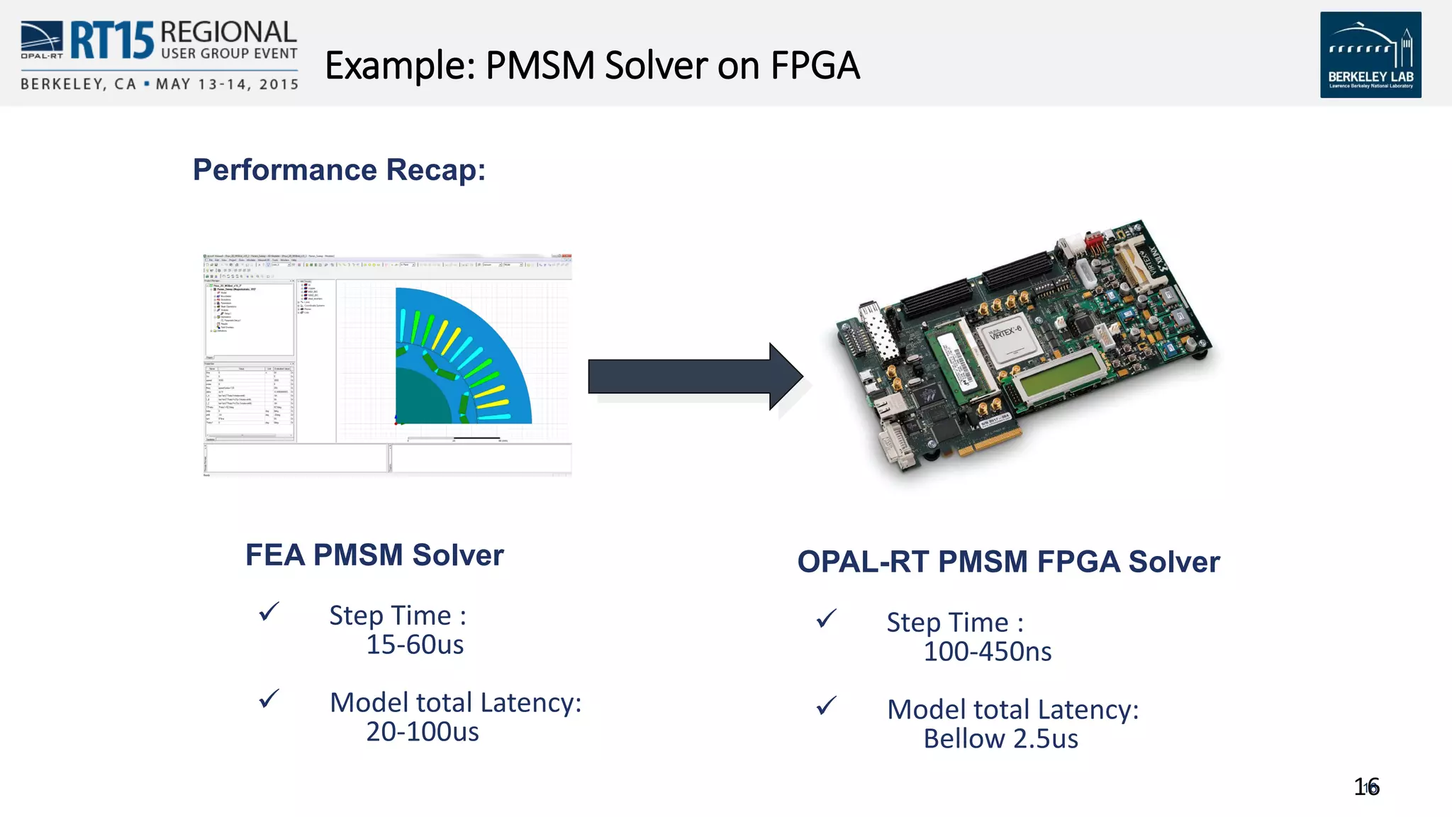 1616
Example: PMSM Solver on FPGA
Performance Recap:
 Step Time :
15-60us
 Model total Latency:
20-100us
 Step Time :
100-450ns
 Model total Latency:
Bellow 2.5us
FEA PMSM Solver OPAL-RT PMSM FPGA Solver
 
