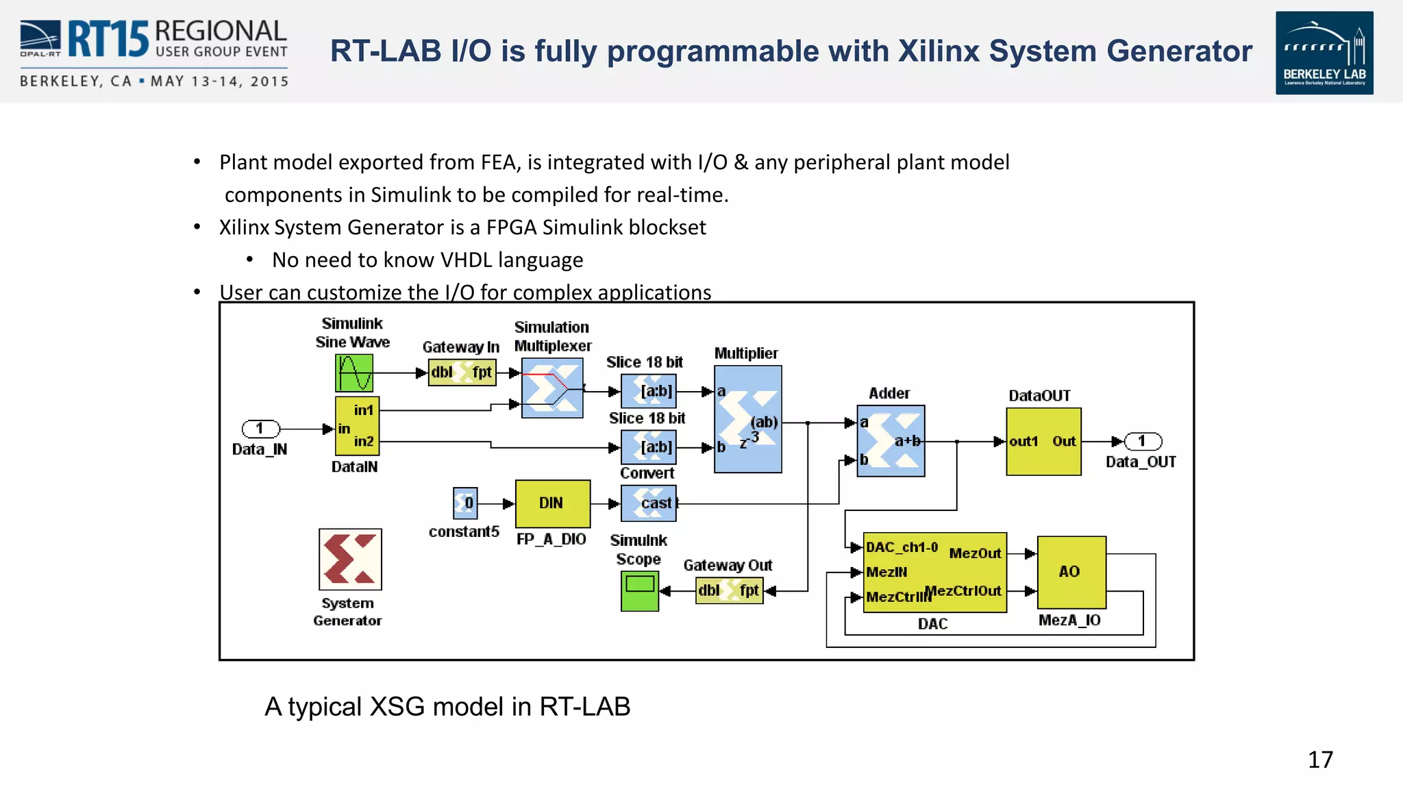 17
• Plant model exported from FEA, is integrated with I/O & any peripheral plant model
components in Simulink to be compiled for real-time.
• Xilinx System Generator is a FPGA Simulink blockset
• No need to know VHDL language
• User can customize the I/O for complex applications
RT-LAB I/O is fully programmable with Xilinx System Generator
A typical XSG model in RT-LAB
 