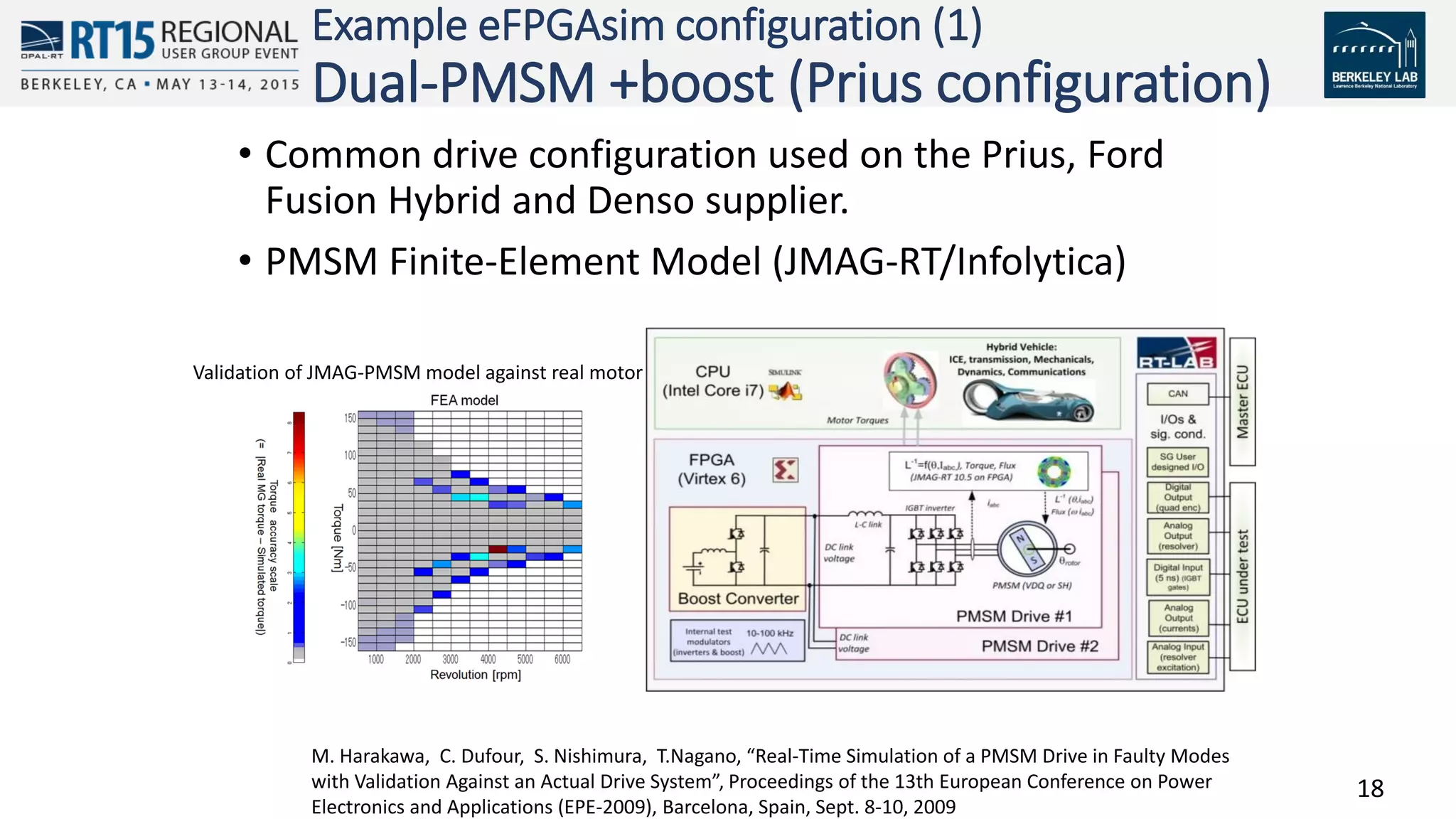 18
Example eFPGAsim configuration (1)
Dual-PMSM +boost (Prius configuration)
• Common drive configuration used on the Prius, Ford
Fusion Hybrid and Denso supplier.
• PMSM Finite-Element Model (JMAG-RT/Infolytica)
M. Harakawa, C. Dufour, S. Nishimura, T.Nagano, “Real-Time Simulation of a PMSM Drive in Faulty Modes
with Validation Against an Actual Drive System”, Proceedings of the 13th European Conference on Power
Electronics and Applications (EPE-2009), Barcelona, Spain, Sept. 8-10, 2009
Validation of JMAG-PMSM model against real motor
 
