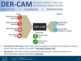 12
● Investment & Planning: determines optimal equipment combination and operation based on
historic load data, weather, and tariffs  Microgrid Design Tool
● Operations: determines optimal week-ahead scheduling for installed equipment and
forecasted loads, weather and tariffs Controller
 