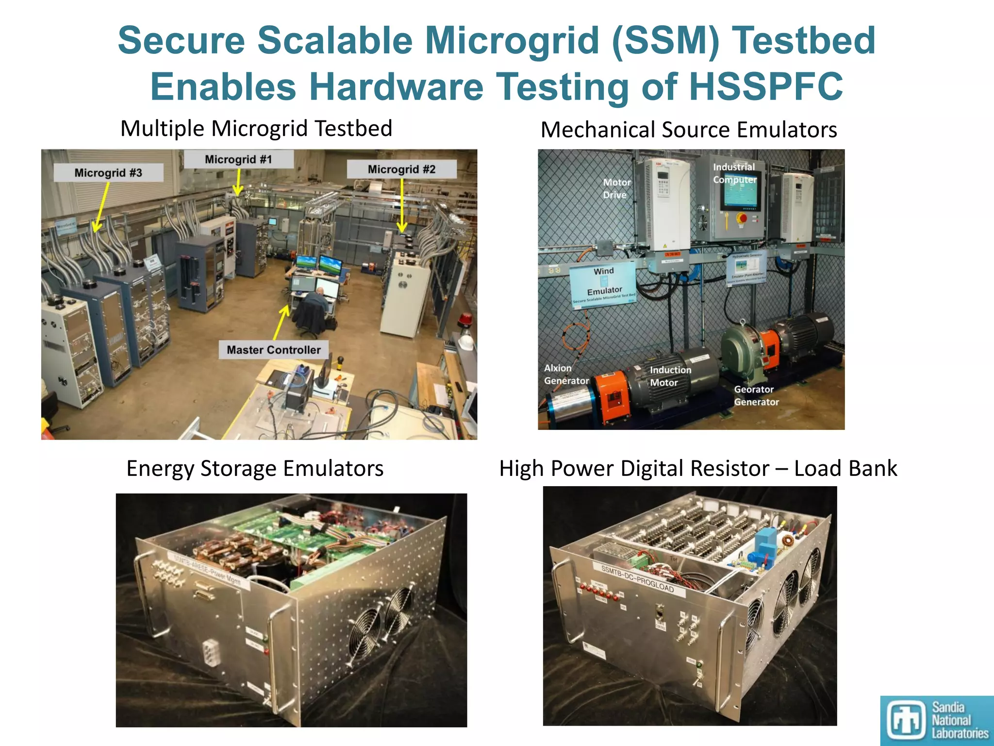 Secure Scalable Microgrid (SSM) Testbed
Enables Hardware Testing of HSSPFC
Multiple Microgrid Testbed Mechanical Source Emulators
Energy Storage Emulators High Power Digital Resistor – Load Bank
 