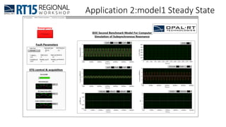 Application 2:model1 Steady State
 