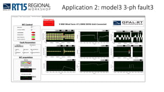 Application 2: model3 3-ph fault3
 