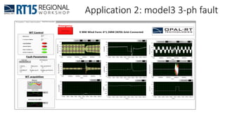 Application 2: model3 3-ph fault
 