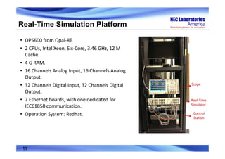 Real-Time Simulation Platform
Real‐Time 
Simulator
Scope
Control 
Station
• OP5600 from Opal‐RT.
• 2 CPUs, Intel Xeon, Six‐Core, 3.46 GHz, 12 M 
Cache.
• 4 G RAM.
• 16 Channels Analog Input, 16 Channels Analog 
Output.
• 32 Channels Digital Input, 32 Channels Digital 
Output.
• 2 Ethernet boards, with one dedicated for 
IEC61850 communication.
• Operation System: Redhat.
11
 