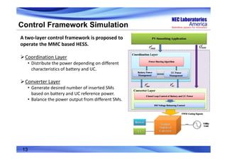 Control Framework Simulation
A two‐layer control framework is proposed to 
operate the MMC based HESS.
Coordination Layer
• Distribute the power depending on different  
characteristics of battery and UC.
Converter Layer
• Generate desired number of inserted SMs 
based on battery and UC reference power.
• Balance the power output from different SMs.
13
 