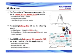 5
Motivation
 The fluctuation of PV output power makes the 
use of Energy Storage System (ESS) necessary:
• Stabilize plant output power.
• Shave grid peak power.
• Compensate grid reactive power.
 The existing Battery‐Only ESS has the following 
issues:
• Limited battery life cycle < 4000 cycles.
• Reduced battery lifetime as much as 50% under high 
charging power.
 Hybrid ESS with battery and Ultracapacitor (UC) 
is a better candidate for this application [2]:
• Improved battery lifetime.
• Reduced battery size.
• Improved energy efficiency.
[1]
 
