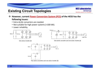 Battery UltraCap
Utility Grid
Existing Circuit Topologies
 However, current Power Conversion System (PCS) of the HESS has the 
following issues:
• Extra dc/dc converters are needed.
• Not suitable for high power systems (>100 kW).
• Lower reliability.
Battery
UltraCap
Utility Grid
Utility Grid
Battery
UltraCap
One dc/ac inverter [3] One dc/dc converter and one dc/ac inverter [4]
Two dc/dc converters and one dc/ac inverter [5]
6
 