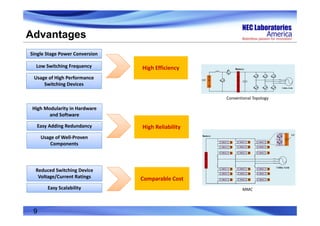 Advantages
Single Stage Power Conversion
Low Switching Frequency High EfficiencyHigh Efficiency
Reduced Switching Device 
Voltage/Current Ratings Comparable CostComparable Cost
Easy Scalability
Easy Adding Redundancy High ReliabilityHigh Reliability
High Modularity in Hardware 
and Software
MMC
Conventional Topology
Usage of Well‐Proven 
Components
Usage of High Performance 
Switching Devices
SM 5.n
SM 5.1
Utility Grid
Battery
SM 6.1
SM 6.n
SM 4.1
SM 4.n
SM 2.1
SM 2.n
SM 3.n
SM 3.1
SM 1.n
SM 1.1
SM 5.2SM 3.2SM 1.2
SM 6.2SM 4.2SM 2.2
UC
Battery
UC
Utility Grid
9
 