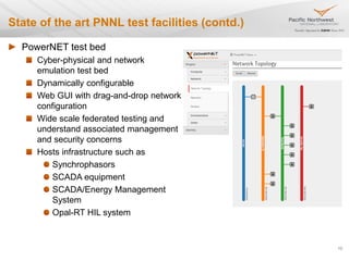 State of the art PNNL test facilities (contd.)
10
PowerNET test bed
Cyber-physical and network
emulation test bed
Dynamically configurable
Web GUI with drag-and-drop network
configuration
Wide scale federated testing and
understand associated management
and security concerns
Hosts infrastructure such as
Synchrophasors
SCADA equipment
SCADA/Energy Management
System
Opal-RT HIL system
 