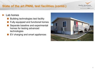 State of the art PNNL test facilities (contd.)
9
Lab homes
Building technologies test facility
Fully equipped and functional homes
Separate baseline and experimental
homes for testing advanced
technologies
EV charging and smart appliances
 