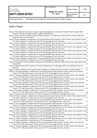 SSPT-USER-SITEC
Tipo di documento
Pagina / di Pagine 3/ 26
Rapporto tecnico
N° 18/17 Sigla di identificaz.
Revisione
2017
...