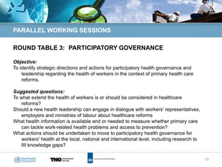 PARALLEL WORKING SESSIONS

ROUND TABLE 3: PARTICIPATORY GOVERNANCE

Objective:
To identify strategic directions and actions for participatory health governance and
    leadership regarding the health of workers in the context of primary health care
    reforms.

Suggested questions:
To what extend the health of workers is or should be considered in healthcare
    reforms?
Should a new health leadership can engage in dialogue with workers' representatives,
    employers and ministries of labour about healthcare reforms
What health information is available and or needed to measure whether primary care
    can tackle work-related health problems and access to prevention?
What actions should be undertaken to move to participatory health governance for
    workers' health at the local, national and international level, including research to
    fill knowledge gaps?

                                                                                            10
 