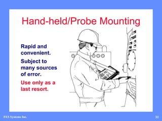 R&t 2008 principles and practices of vibrational analysis - keefer | PDF