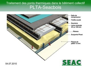 Traitement des ponts thermiques dans le bâtiment collectif PLTA-Seacbois 