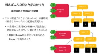 例えばこんな時ありがたかった
論理設計と物理設計の分離
• テスト環境ではうまく動いたが，本番環境
で動作しなかったので配置を変更した


• 本番用の工業用PCがUSBハブ認識数に
制限があったので，分散システムにした


• RTCをLinux用に変更して組み込み
Linux上で動作させた
Windows


PC
USBハブ
USBハブ USBハブ
USBハブ
USBハブ
Windows


FA用PC
USBハブ
USBハブ USBハブ
USBハブ
USBハブ
組み込み


Linux PC
①
②
③
③
②
①
１
2
3
１
2
3
 