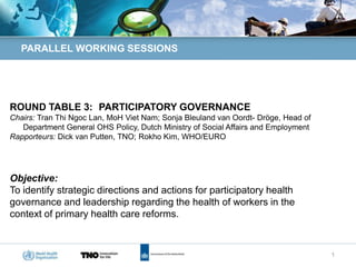 PARALLEL WORKING SESSIONS




ROUND TABLE 3: PARTICIPATORY GOVERNANCE
Chairs: Tran Thi Ngoc Lan, MoH Viet Nam; Sonja Bleuland van Oordt- Dröge, Head of
   Department General OHS Policy, Dutch Ministry of Social Affairs and Employment
Rapporteurs: Dick van Putten, TNO; Rokho Kim, WHO/EURO




Objective:
To identify strategic directions and actions for participatory health
governance and leadership regarding the health of workers in the
context of primary health care reforms.



                                                                                    1
 