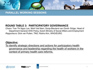 PARALLEL WORKING SESSIONS



ROUND TABLE 3: PARTICIPATORY GOVERNANCE
Chairs: Tran Thi Ngoc Lan, MoH Viet Nam; Sonja Bleuland van Oordt- Dröge, Head of
   Department General OHS Policy, Dutch Ministry of Social Affairs and Employment
Rapporteurs: Dick van Putten, TNO; Rokho Kim, WHO/EURO



Objective:
To identify strategic directions and actions for participatory health
   governance and leadership regarding the health of workers in the
   context of primary health care reforms.




                                                                                    1
 