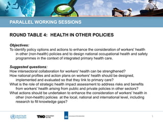PARALLEL WORKING SESSIONS

ROUND TABLE 4: HEALTH IN OTHER POLICIES

Objectives:
To identify policy options and actions to enhance the consideration of workers' health
    in other (non-health) policies and to design national occupational health and safety
    programmes in the context of integrated primary health care.

Suggested questions:
How intersectoral collaboration for workers' health can be strengthened?
How national profiles and action plans on workers' health should be designed,
   implemented and evaluated so that they link to primary care?
What is the role of strategic health impact assessment to address risks and benefits
   from workers' health arising from public and private policies in other sectors?
What actions should be undertaken to enhance the consideration of workers' health in
   other (non-health) policies at the local, national and international level, including
   research to fill knowledge gaps?



                                                                                           1
 