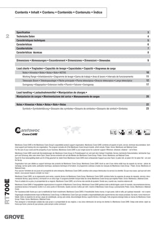 Rt700 e groove | PDF