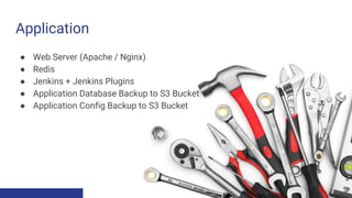 Automating using Ansible | PPTX